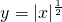 ��ѧ��ʽ