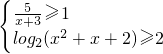 ��ѧ��ʽ