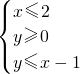 ��ѧ��ʽ