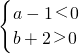 ��ѧ��ʽ