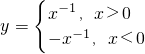 ��ѧ��ʽ