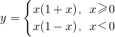 ��ѧ��ʽ