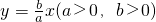 ��ѧ��ʽ
