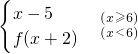 ��ѧ��ʽ
