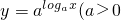 ��ѧ��ʽ