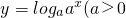 ��ѧ��ʽ
