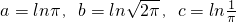 ��ѧ��ʽ