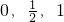 ��ѧ��ʽ