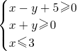 ��ѧ��ʽ