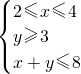 ��ѧ��ʽ