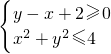 ��ѧ��ʽ
