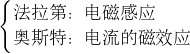 ��ѧ��ʽ