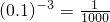 ��ѧ��ʽ
