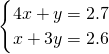 ��ѧ��ʽ