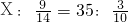 ��ѧ��ʽ