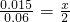 ��ѧ��ʽ