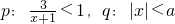 ��ѧ��ʽ