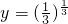 ��ѧ��ʽ