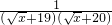 ��ѧ��ʽ