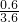 ��ѧ��ʽ