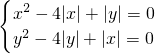 ��ѧ��ʽ