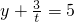 ��ѧ��ʽ