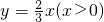��ѧ��ʽ