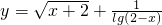 ��ѧ��ʽ