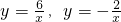 ��ѧ��ʽ