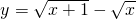 ��ѧ��ʽ