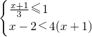 ��ѧ��ʽ