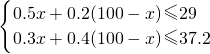 ��ѧ��ʽ