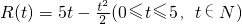 ��ѧ��ʽ