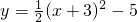 ��ѧ��ʽ