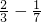 ��ѧ��ʽ