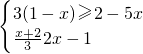 ��ѧ��ʽ