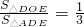 ��ѧ��ʽ