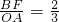��ѧ��ʽ