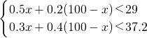��ѧ��ʽ