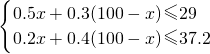 ��ѧ��ʽ