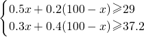 ��ѧ��ʽ