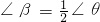 ��ѧ��ʽ
