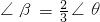 ��ѧ��ʽ