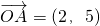��ѧ��ʽ