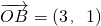 ��ѧ��ʽ