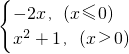 ��ѧ��ʽ