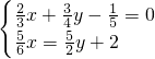��ѧ��ʽ