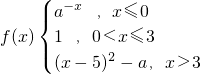 ��ѧ��ʽ