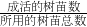 ��ѧ��ʽ