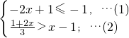 ��ѧ��ʽ